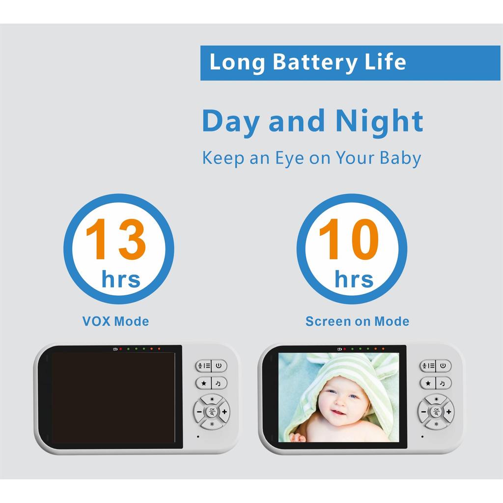 Няня SP316 Видеоняня 2,4G Беспроводная с 3,5-дюймовым ЖК-дисплеем 2-сторонняя аудиоразговорная камера наблюдения ночного видения