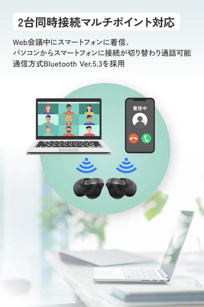 JVC Kenwood Беспроводные наушники Victor, Bluetooth, открытые наушники-вкладыши, совместимые с приложением, в общей сложности 24 часа воспроизведения, в комплекте микрофон, маленькие, легкие