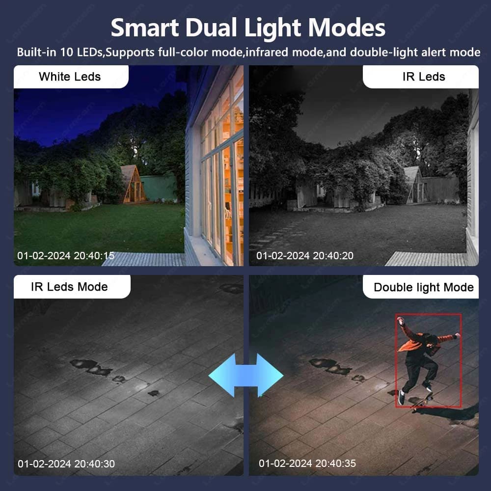 12-мегапиксельная 6K HD внешняя WiFi IP-камера для улицы с 8-кратным зумом, тремя объективами, двумя экранами, функцией автоматического слежения, защитой, видеонаблюдением, приложением iCSee