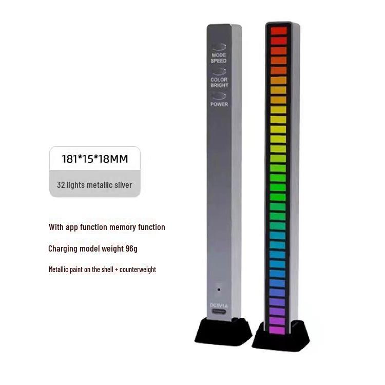 RGB светодиодная лента с Bluetooth и голосовым управлением - Световая панель с датчиком цвета, световой эффект под музыку и атмосферное освещение для рабочего стола или автомобиля.