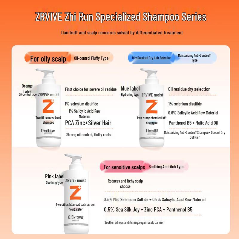 Selenium Sulfide Anti-Dandruff, Oil Control & Volumizing Shampoo
