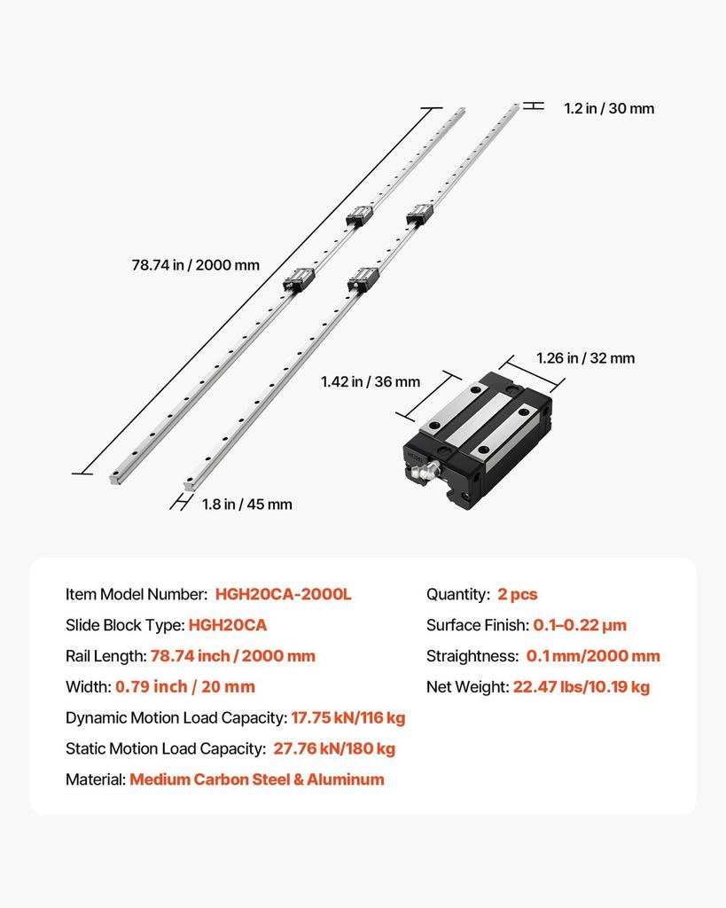 Linear Rail Guide Kit, HGR20, 2Pcs 2000 mm (78.74 inch) Linear Motion Rails and 4Pcs Bearing Slide Blocks, Anti Rust and High Precision Kit, for DIY,