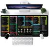 Компьютерный Офисный Power Point Word Командная Строка Клавиша Быстрого Доступа Сочетание Клавиш Игровая Клавиатура Коврик для Мыши Коврик для Мыши Замена