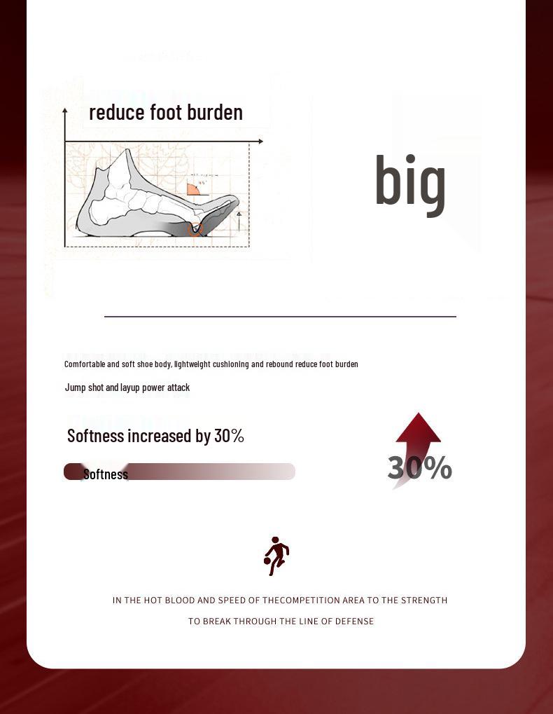 Зимние спортивные кроссовки для мальчиков Nezha 2025: Нескользящие баскетбольные кроссовки с бархатной подкладкой