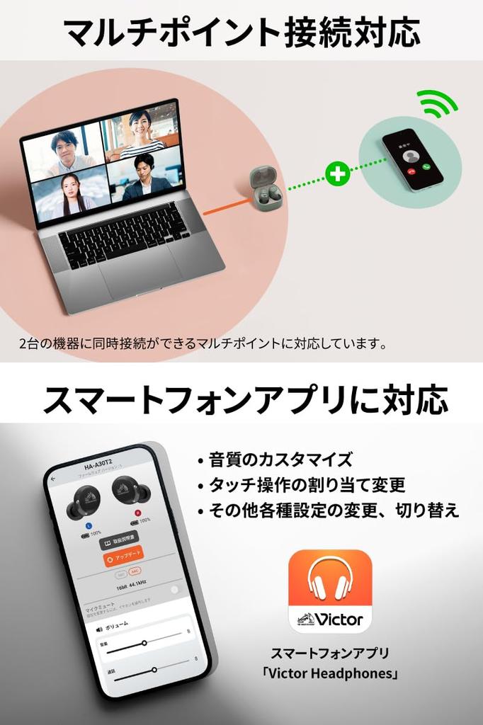 Беспроводные наушники JVC Kenwood Victor с функцией шумоподавления Bluetooth, совместимые с приложением, общее время воспроизведения 27 часов, в комплект входит микрофон, компактный и легкий