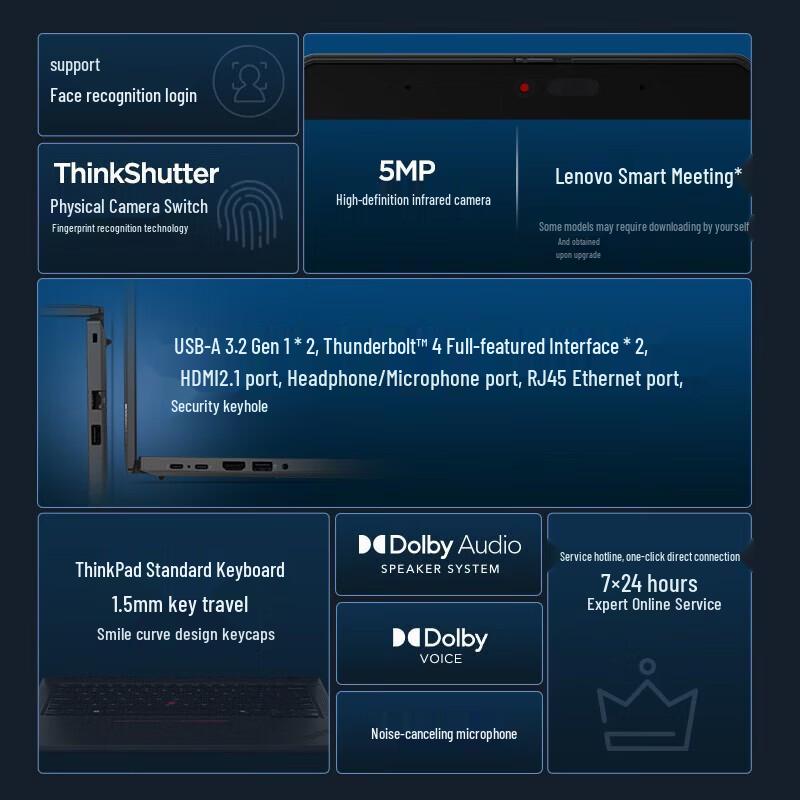 Lenovo Бизнес-ноутбук ThinkPad T14 AMD (Китайская версия)