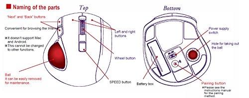 Nakabayashi Co,Ltd. Digio2 Bluetooth Wireless Trac