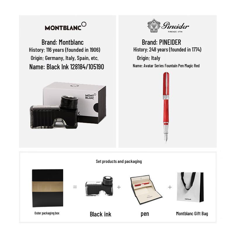 Montblanc Подарочный набор: Перьевая ручка Ink & Pineider Magic Red