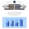 MODIAN Water Drop Moissanite Necklace 925 Sterling Silver Simple Link Chain Fashion Pendant Necklace For Women Fine Jewelry