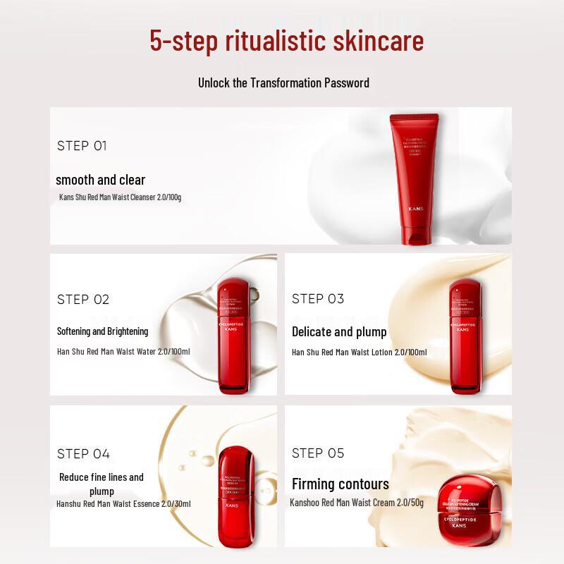 HanShu Red Waist Peptide Collagen Skincare Set