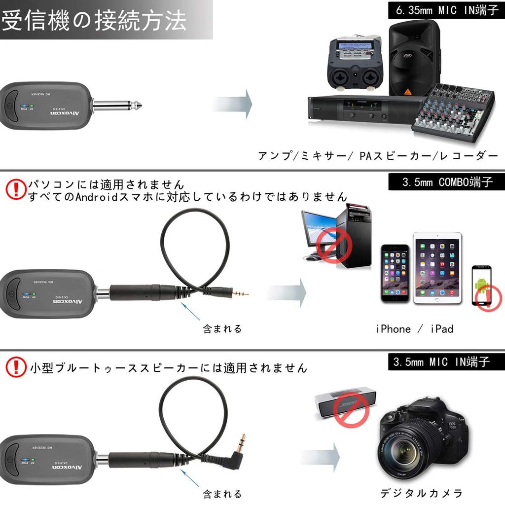 Alvoxcon Wireless Microphone UHF Pin Microphone Wireless Headset Microphone Clip Microphone Microphone Wireless Microphone Video Shooting Recording