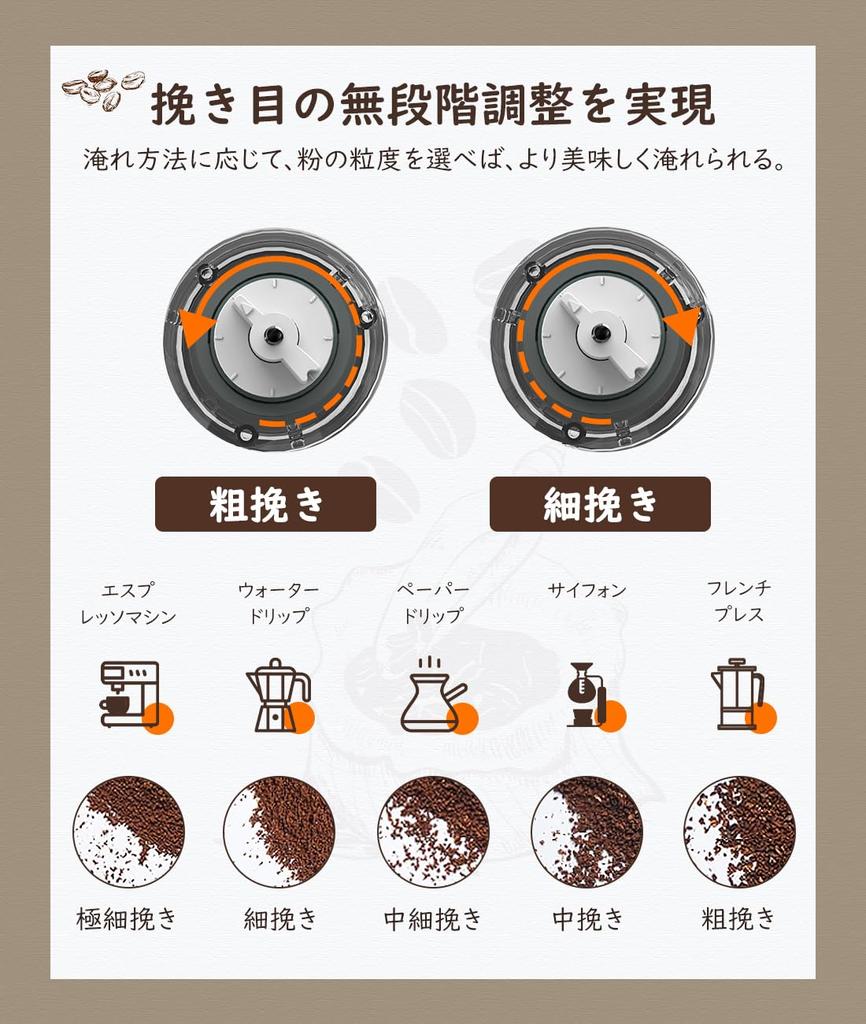 Nuovoware Электрический Кофе Кофейные зерна Регулируемый USB Легко Керамический Засоряющийся Помол Капельный Серый Мельница, Кофемолка, Кофемолка, Порошок, Молоть,