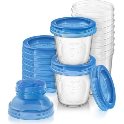 Контейнеры для еды – Хранение еды