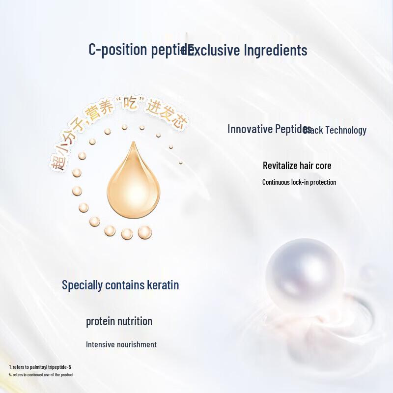 Dove Intensive Nourishment Hair Care Set