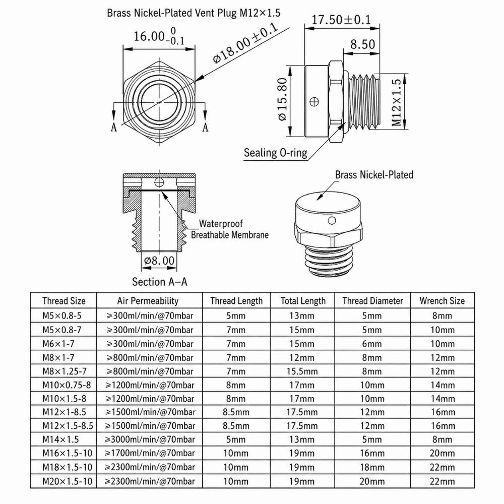 Nickel Plated Vent Plug Brass Pressure Balance Plug Durable Safety Relief Valve