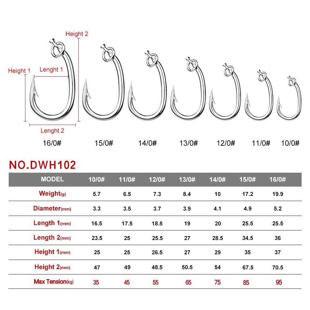 5Pcs Stainless Steel Circle Fishing Hooks Barbed Big Game Hook Tuna Fishhooks  Boat Sea Fishing