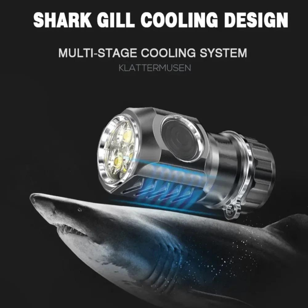 Мини 3*SST20 мощный светодиодный фонарик USB перезаряжаемый 6 режимов супер яркий водонепроницаемый портативный карманный фонарик для кемпинга рыбалки