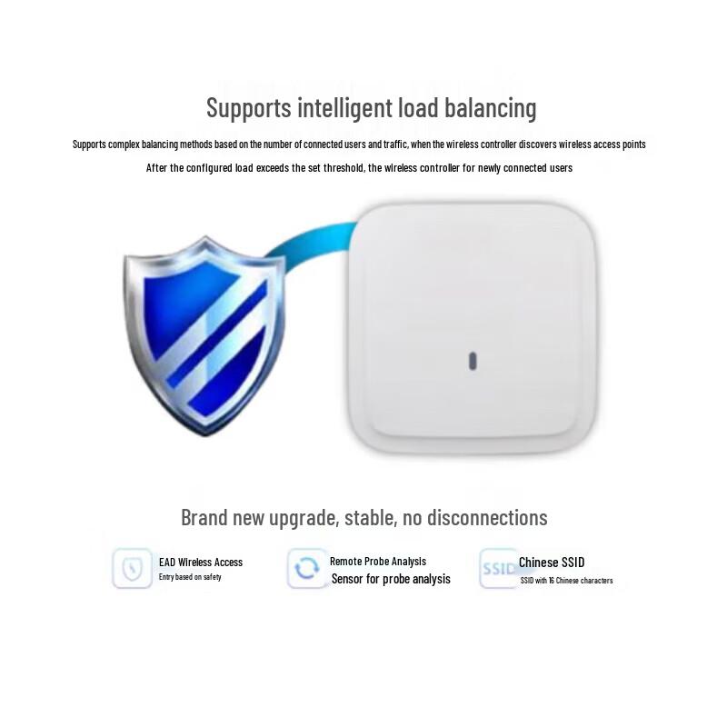 H3C WAP722E-W2-FIT Enterprise Dual-Band Ceiling Wireless AP