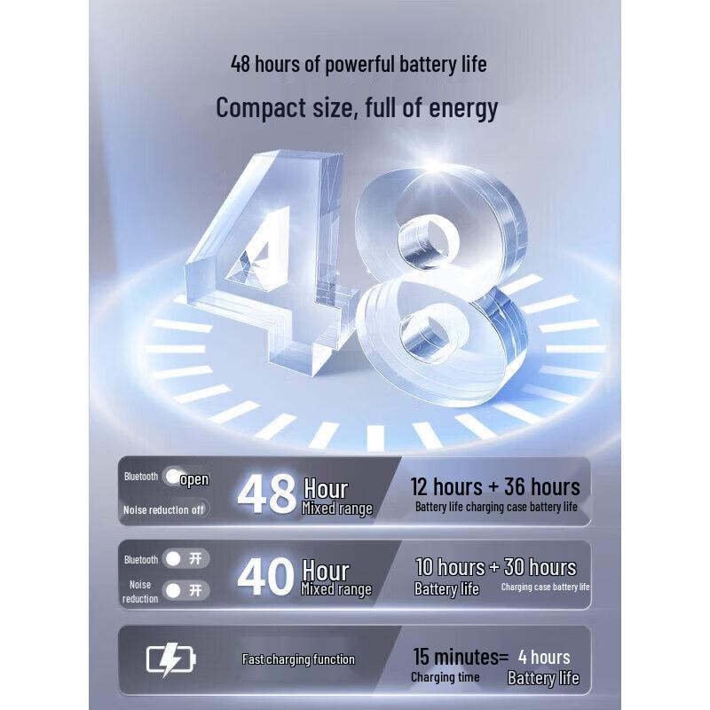 JBL Tune Buds True Wireless Active Noise Cancelling Earbuds