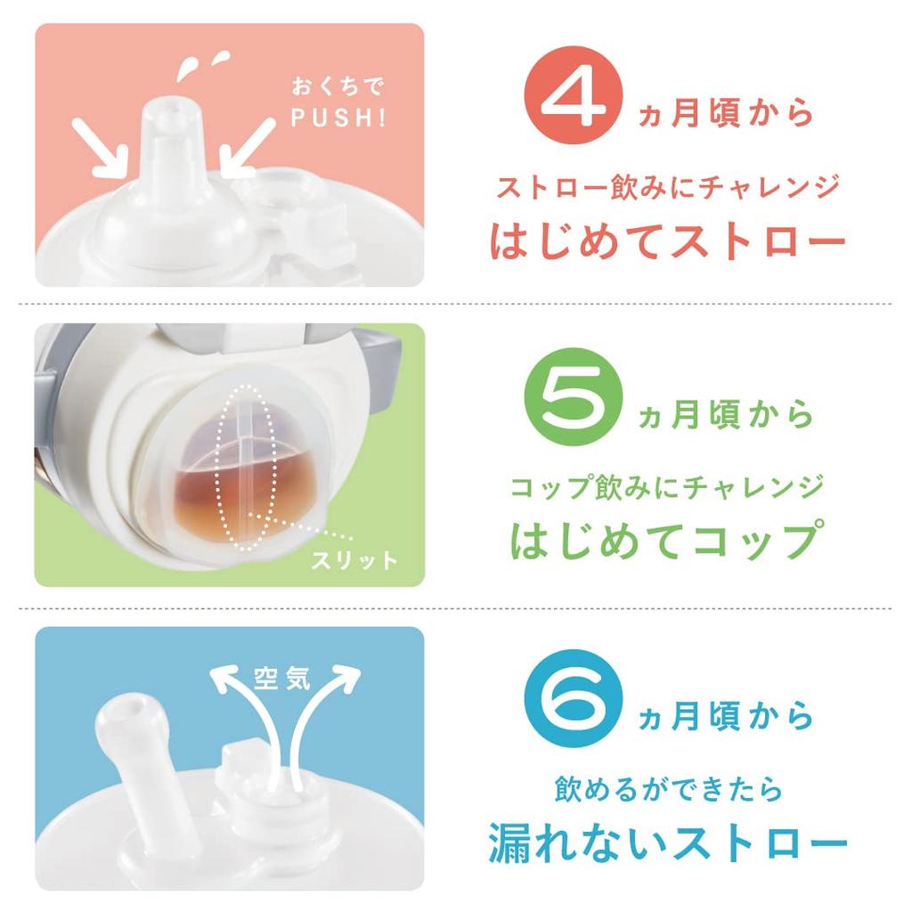 COMBI Rakumug Герметичная поилка-соломинка 240 мл Lion