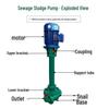 Vertical Slurry Pump Parts: Shaft Sleeve, Oil Seal, Impeller, Volute Casing, Bracket, Coupling