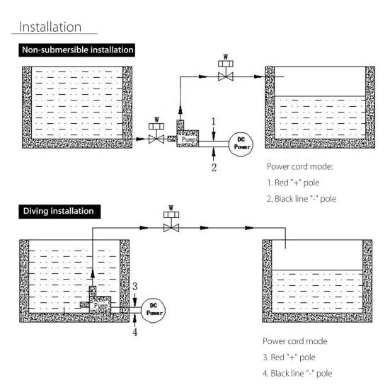 Насос водяной постоянного тока 12 В, бесщеточный, с магнитной муфтой, погружной, 800 л/ч, 5 м, ультратихий водяной насос для аквариума, фонтана, бассейна