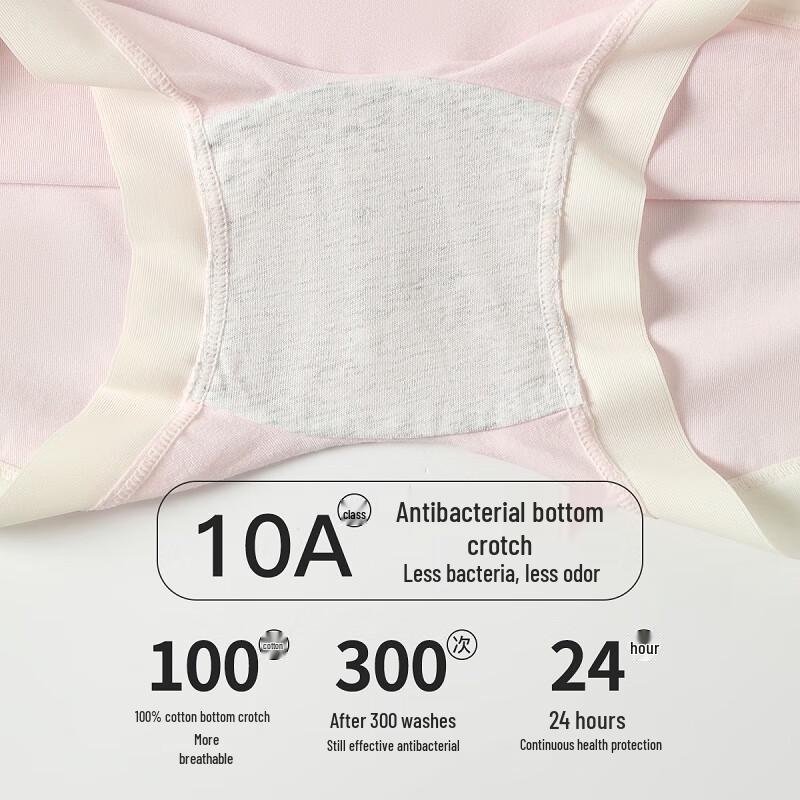 Fenteng Women's 80S Super Soft Cotton Anti-bacterial Boyshort Underwear 3-Pack