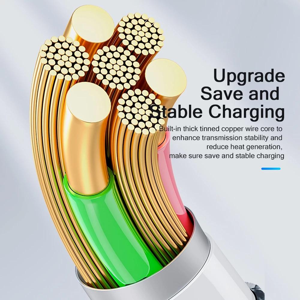 Essager Кабель USB Type C к USB C, 100 Вт, USB-C PD, провод для быстрой зарядки, зарядное устройство для Macbook, Samsung, Xiaomi, кабель USB C Type-C