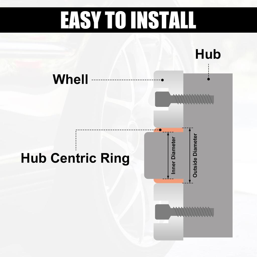 X AUTOHAUX Hub Ring 68mm/60.1mm Wheel Hub Ring Hub Centric Ring Hub Center Ring