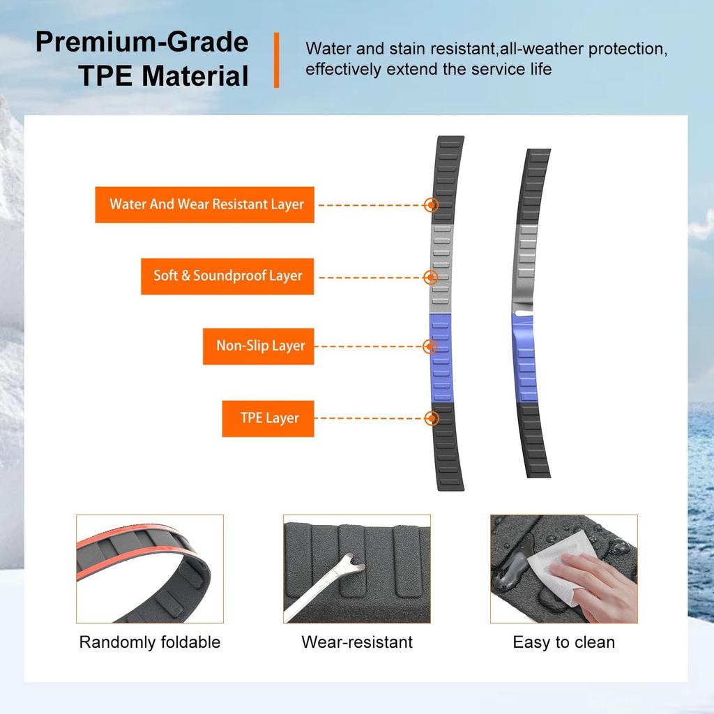 Powoq 2 шт. Защита заднего бампера Совместима с -2025 Toyota RAV4 Защита накладки порога багажника Замена для -2025 Toyota RAV4 Аксессуары