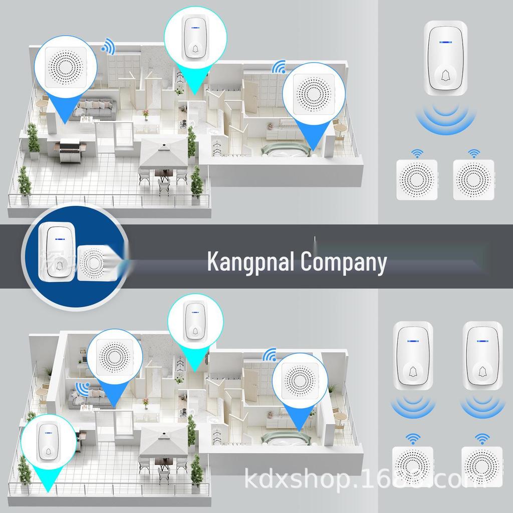 USB-Powered Smart Wireless Doorbell with 38 Adjustable Melodies and Remote Control