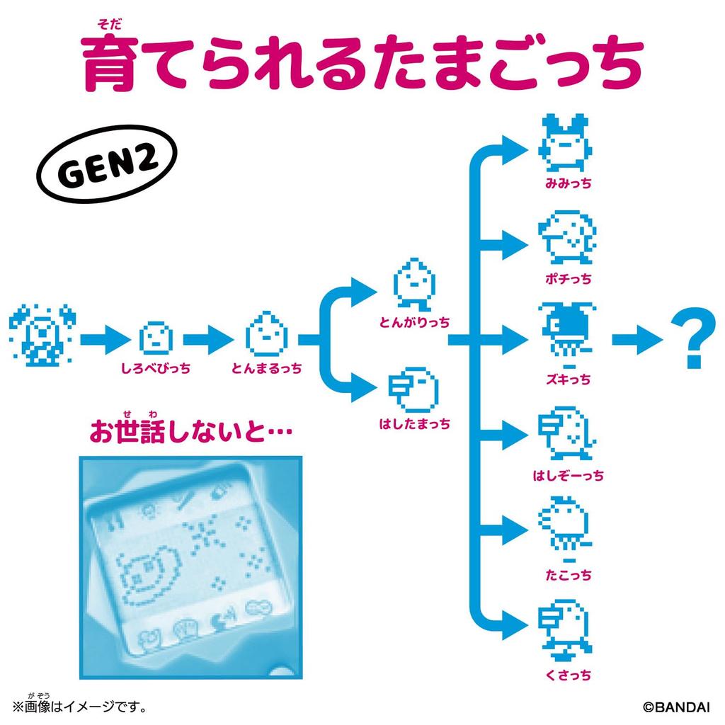 Bandai Original Tamagotchi Fresh Strawberry Tamagotchi