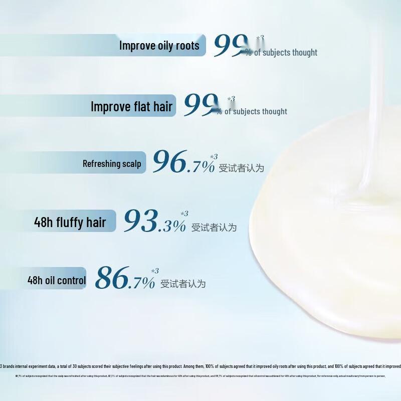 ADOLPH Essential Oil Hair Care Shampoo (Moisturizing Repair) 2-Pack