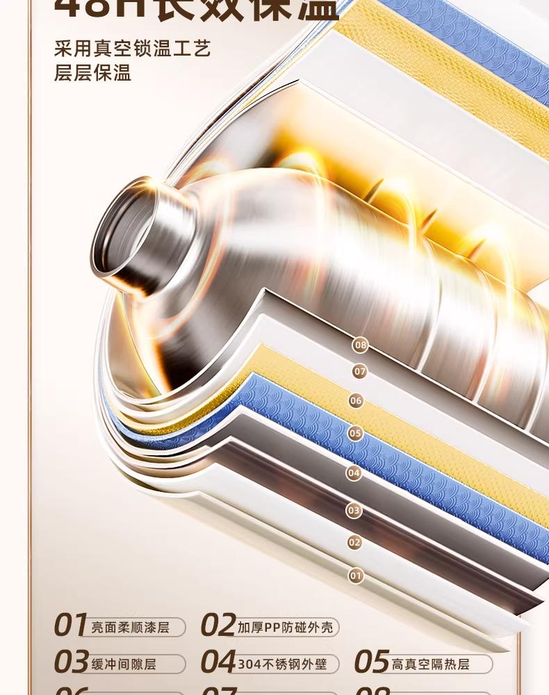 Jieanxi stainless steel hot water bottle thermos, household thermos, old-fashioned water bottle, small tea bottle, large capacity thermos