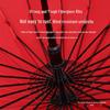 Extra Large Double Layer Men's Umbrella - 24 Bone, Long Handle, Reinforced, Thickened, Wind & Rain Resistant.