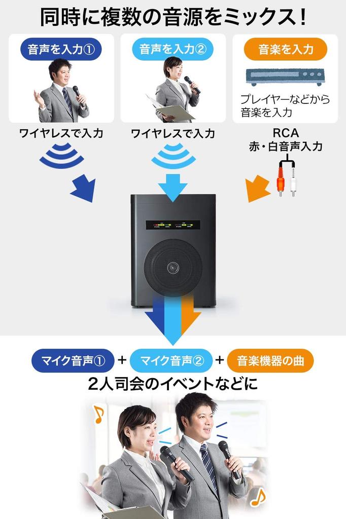 Беспроводной микрофон Sanwa Direct, комплект динамиков, динамик 40 Вт, сухой источник питания, сумка для хранения, в комплекте аккумулятор/переменный ток 400-SP066