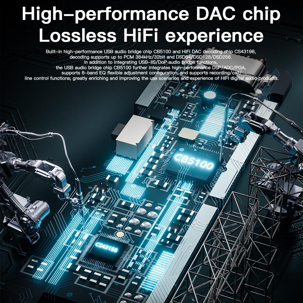 KEYSION CS43198 USB DAC аудио HiFi декодер 384 кГц DSD256 Type-C на 3,5 мм Adjust EQ HD усилитель для наушников для Android iOS Win10