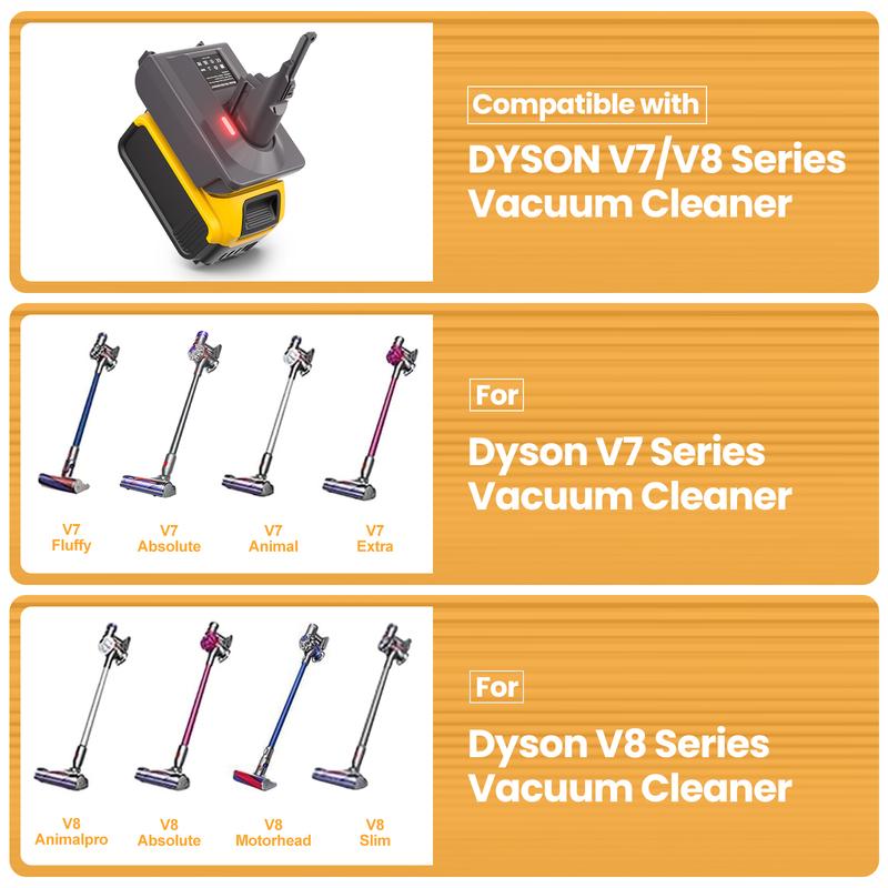 Адаптер Turpow с аккумулятора Dewalt DCB200 на аккумулятор Dyson V6/V7/V8 с адаптером для литиевых инструментов серии Dyson V6 V7 V8