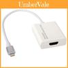 Кабель-адаптер Apple Lightning на HDMI с медным сердечником для зеркалирования экрана и потоковой передачи HD-видео