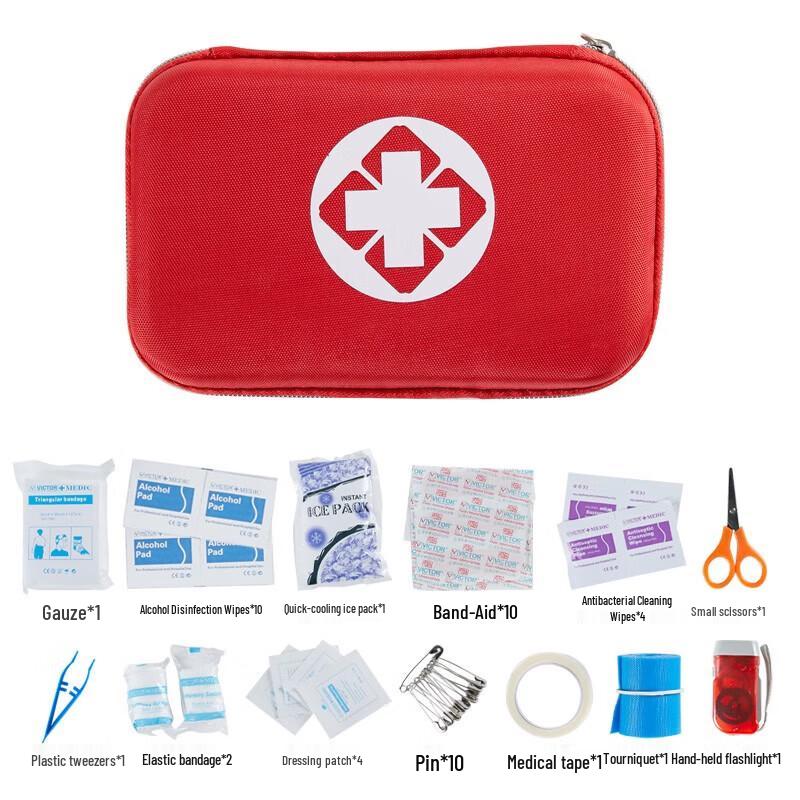 Flame Warrior Civil Defense Emergency Kit