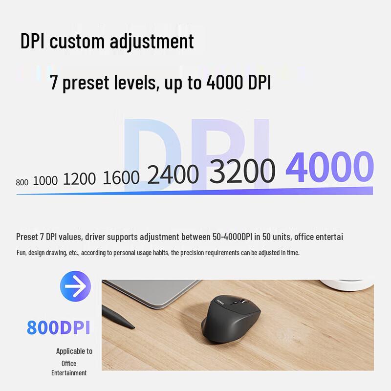 Rapoo MT550 Multi-Mode Wireless Ergonomic Office Mouse