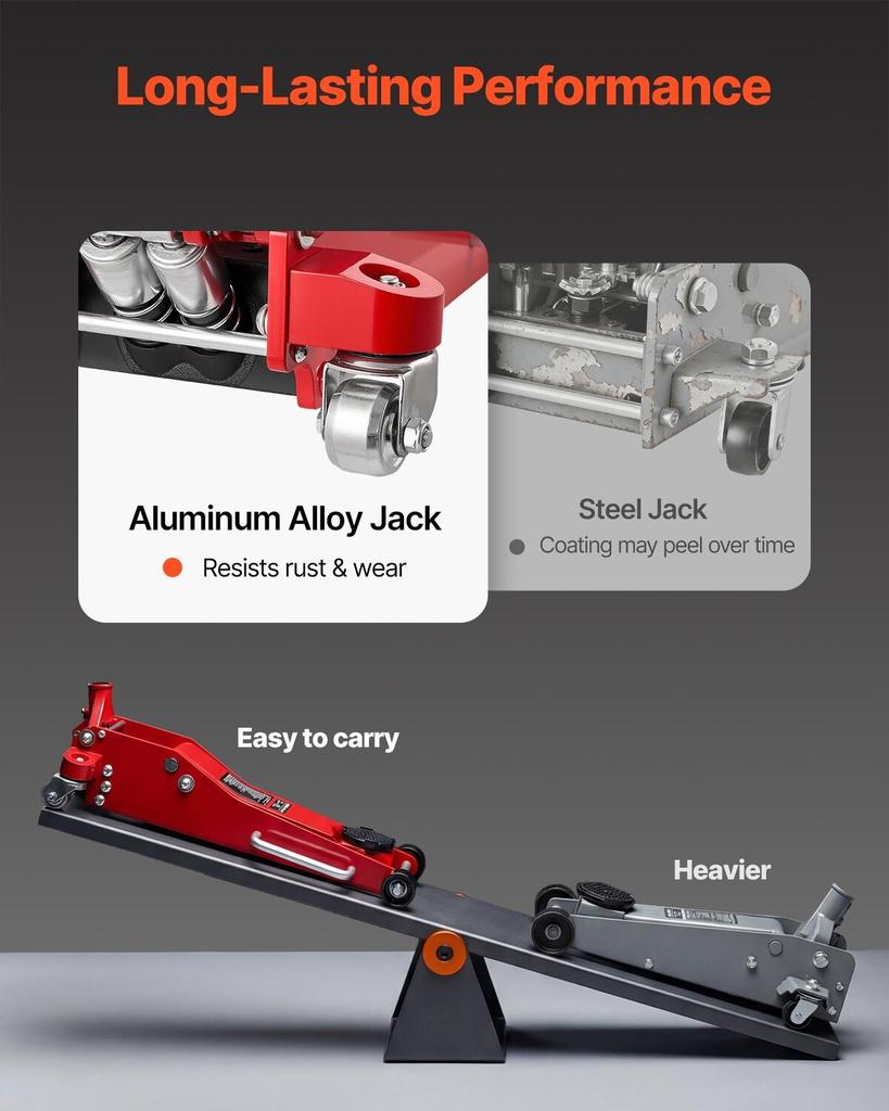 Low Profile Floor Jack, 3 Ton Capacity, Aluminum Racing Floor Jack with Dual Pistons Quick Lift Pump, Hydraulic Trolley Car Lift for Sports Cars,