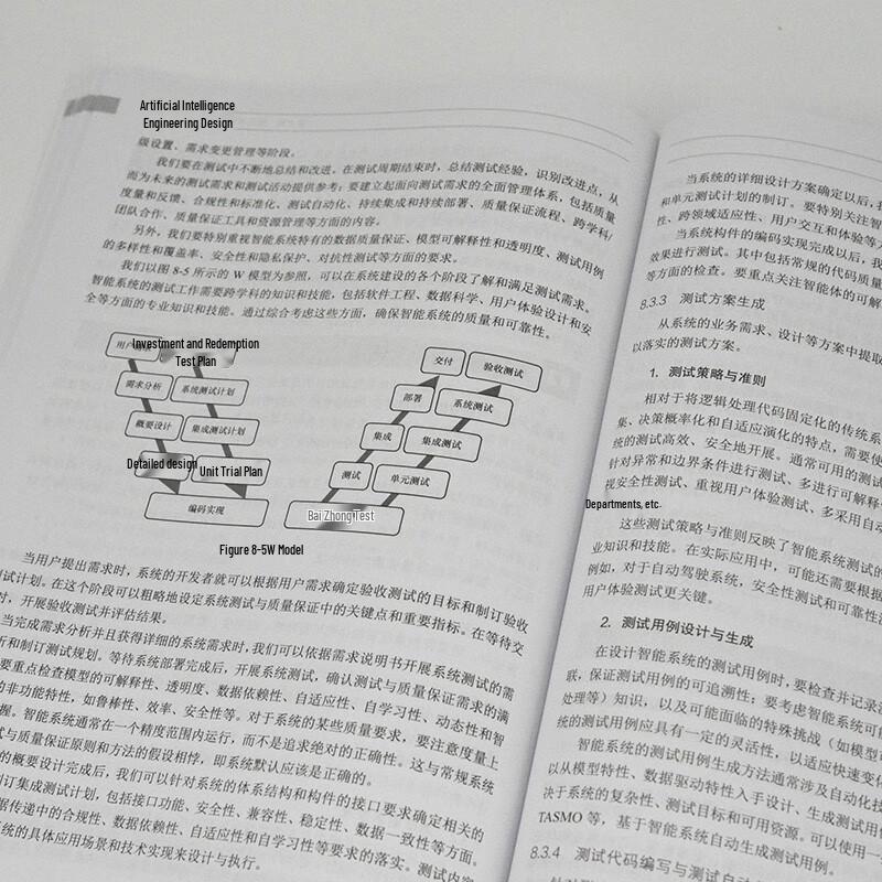 Книга по проектированию инженерных систем искусственного интеллекта