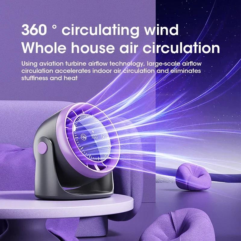 Desktop Wall Mounted Fan High Speed 100 Speed Adjustable Circulating Charging Digital Display Turbine Air Circulation Fan