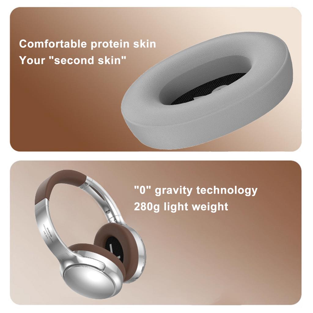 Wireless OverEar Headset Active Noise Cancellation BT 5.3 Headphones Support HighClear Calls