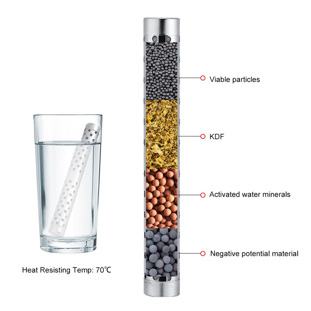 Stainless Steel Hydrogen Alkaline Water Stick PH Alkalizer Ionizer Mineral Purifier Filter