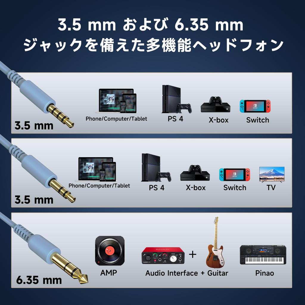 OneOdio Pro 10 High Resolution Headphones Wired Monitor Headphones Recable Compatible Jack DJ Headphones Instrument Practice DTM Recording Mix