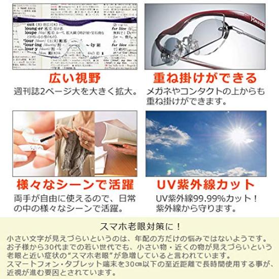 Hazuki Compact Clear Brown Лупа, 1,85-кратное увеличение, Линза,