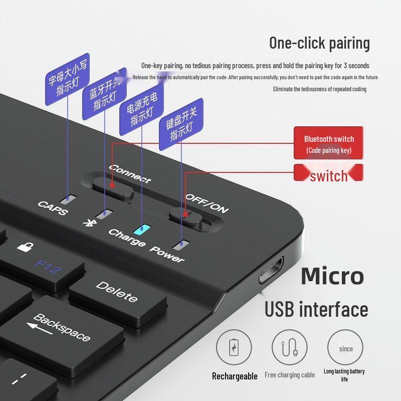 Universal Wireless Keyboard & Mouse Set for iPad, Mobile Phones, Tablets – Portable Magic Control