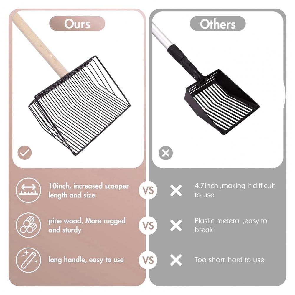 3-in-1 Large Chicken Poop Scooper Stainless Steel Chicken Cleaning Shovel with Wooden Handle Litter Scoop Poultry Waste Remover